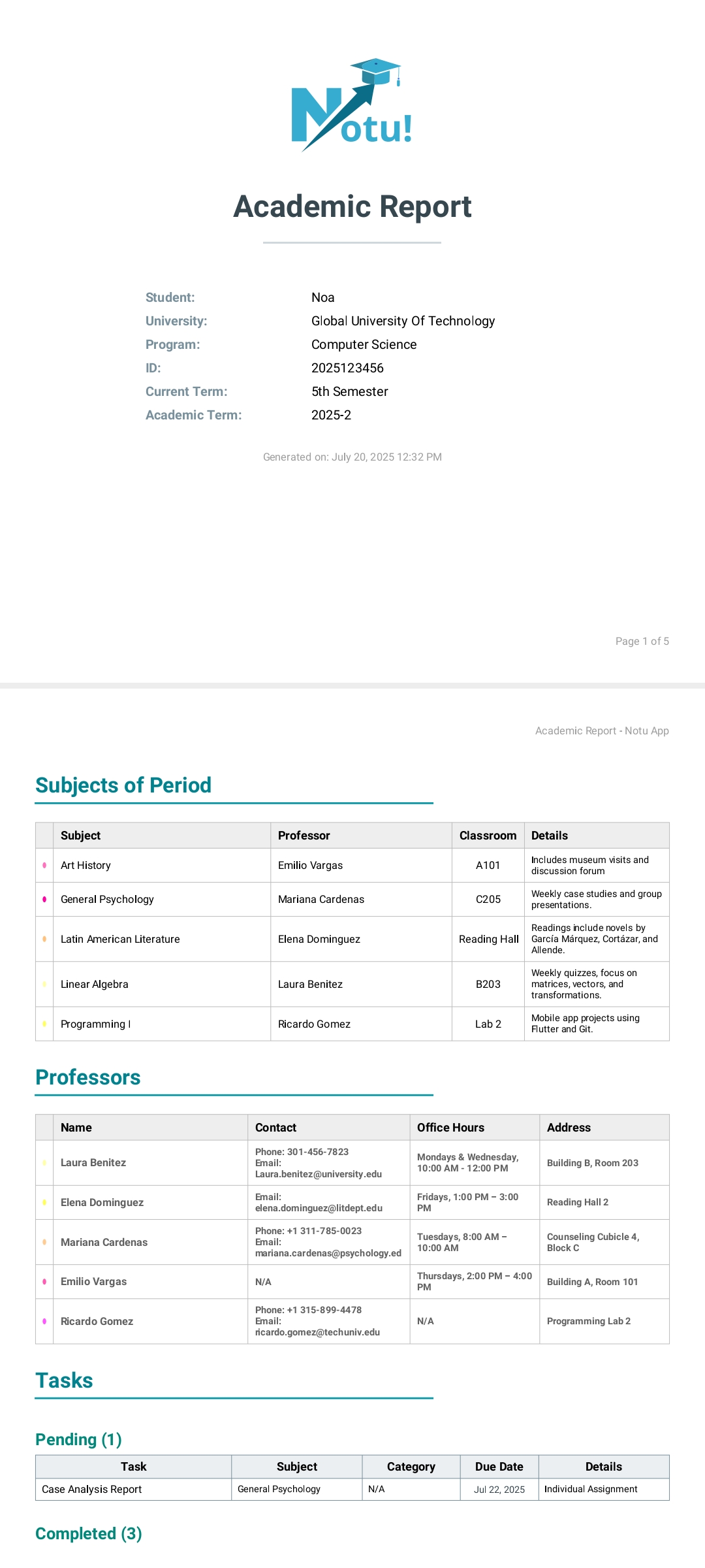 Informe académico de Notu